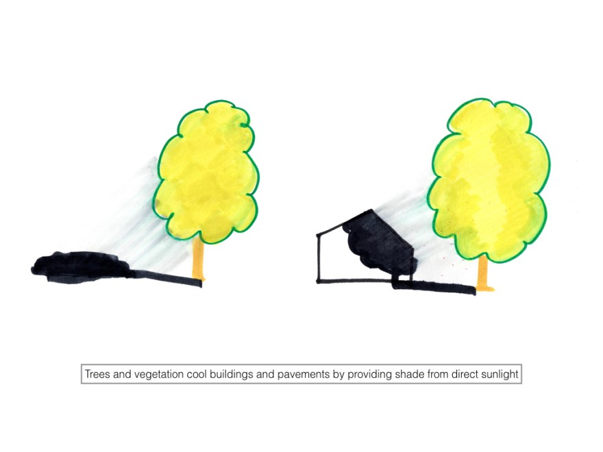 Sustainable City_03_s.002