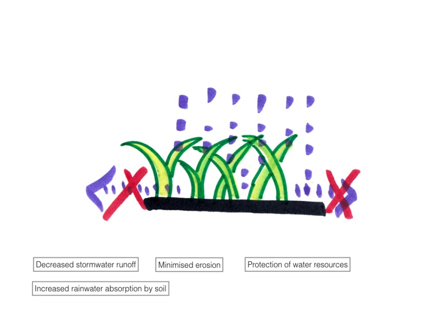 Sustainable City_03_s.005